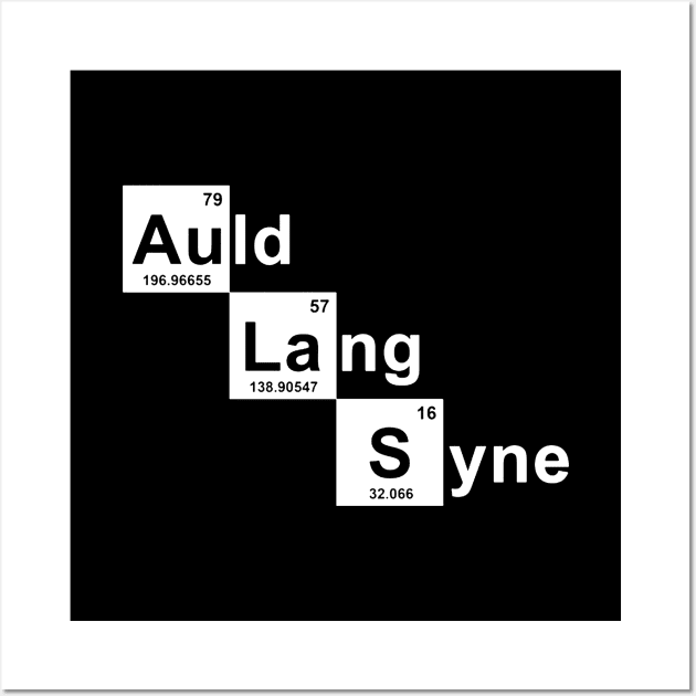 New Year 2024 Auld Lang Syne New Year Scientific Element Meme Wall Art by BoggsNicolas